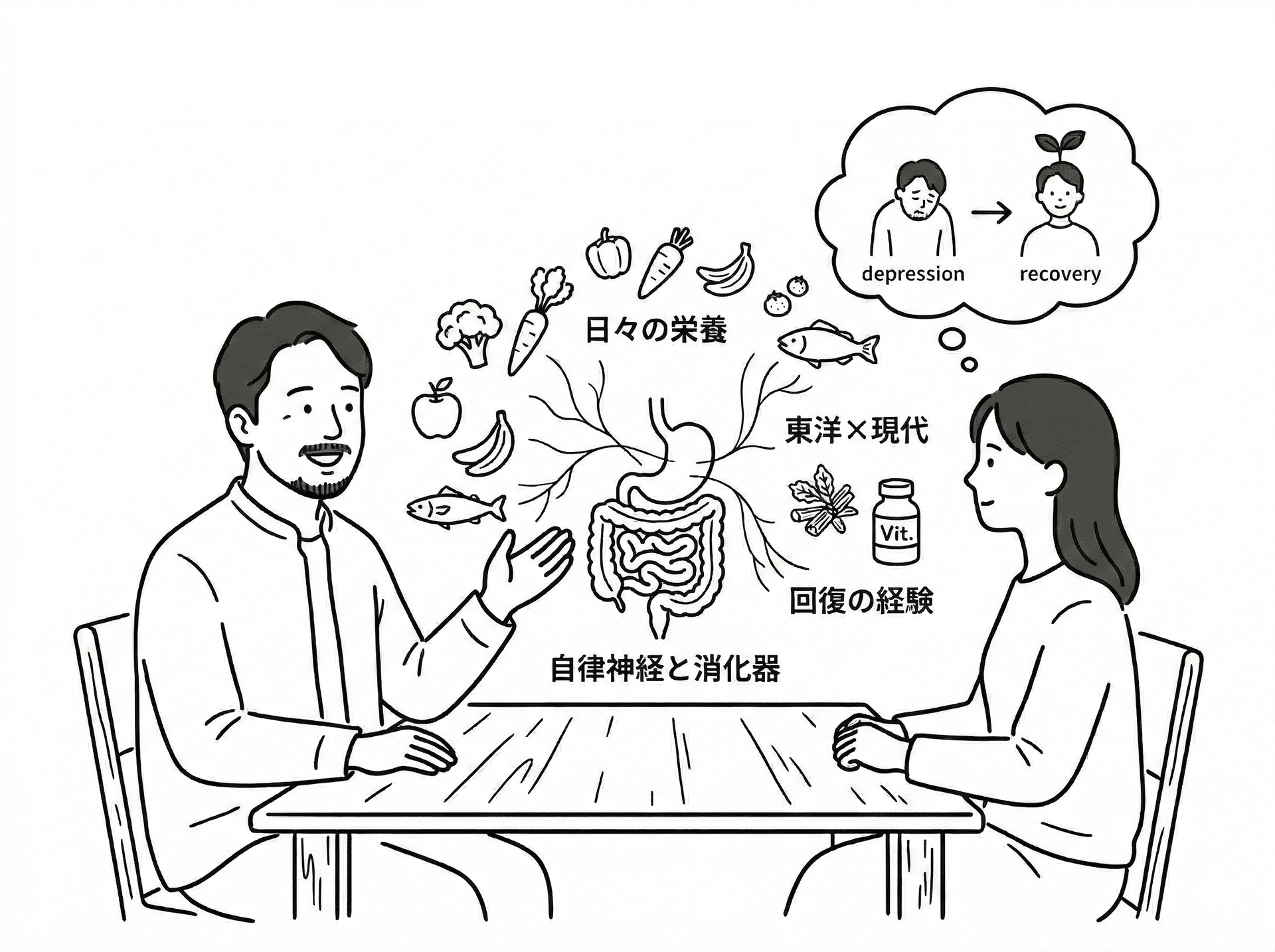 栄養指導のイラスト — 東洋医学と現代栄養学を組み合わせたアドバイス